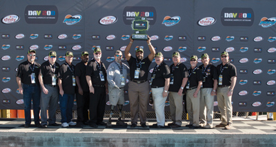 DAV200_2015