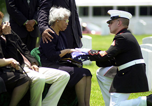 DAV advocated for VA DIC benefits. VA DIC rates. DIC VA benefits.
