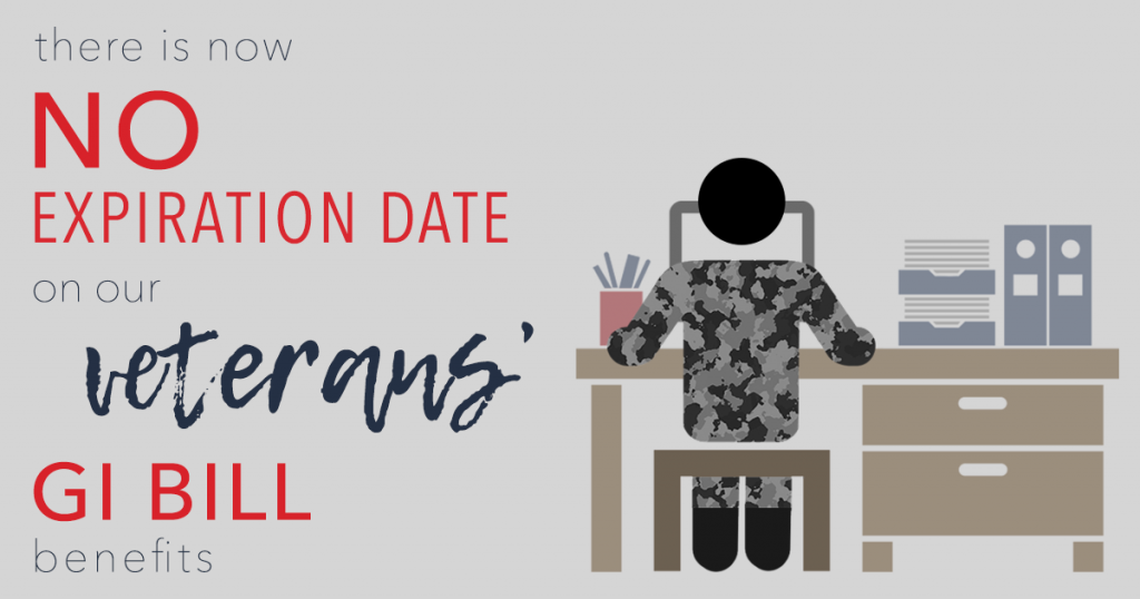 Forever GI Bill